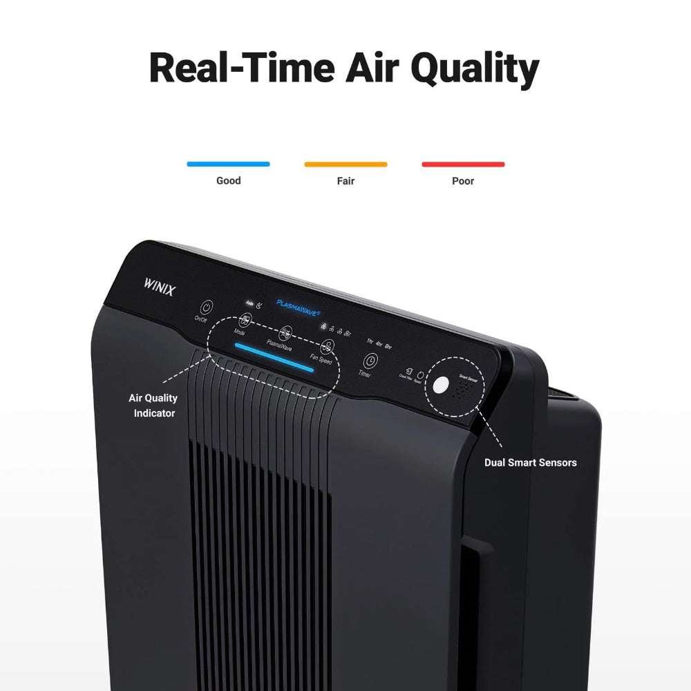 PlasmaWave Air Purifier Air Purifiers Gifting By Julia M
