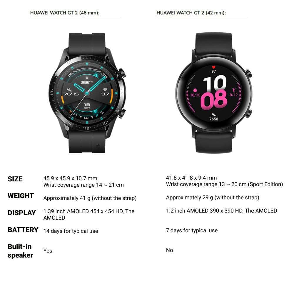 Smart Watch WATCH GT2 Smart Watch gifting by julia m