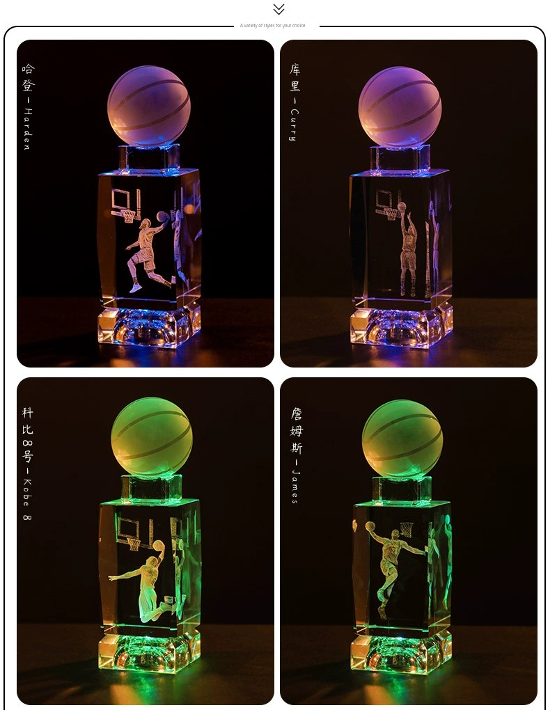 Luminous Crystal Brothers James Harden Kobe Ornaments  gifting by julia m   