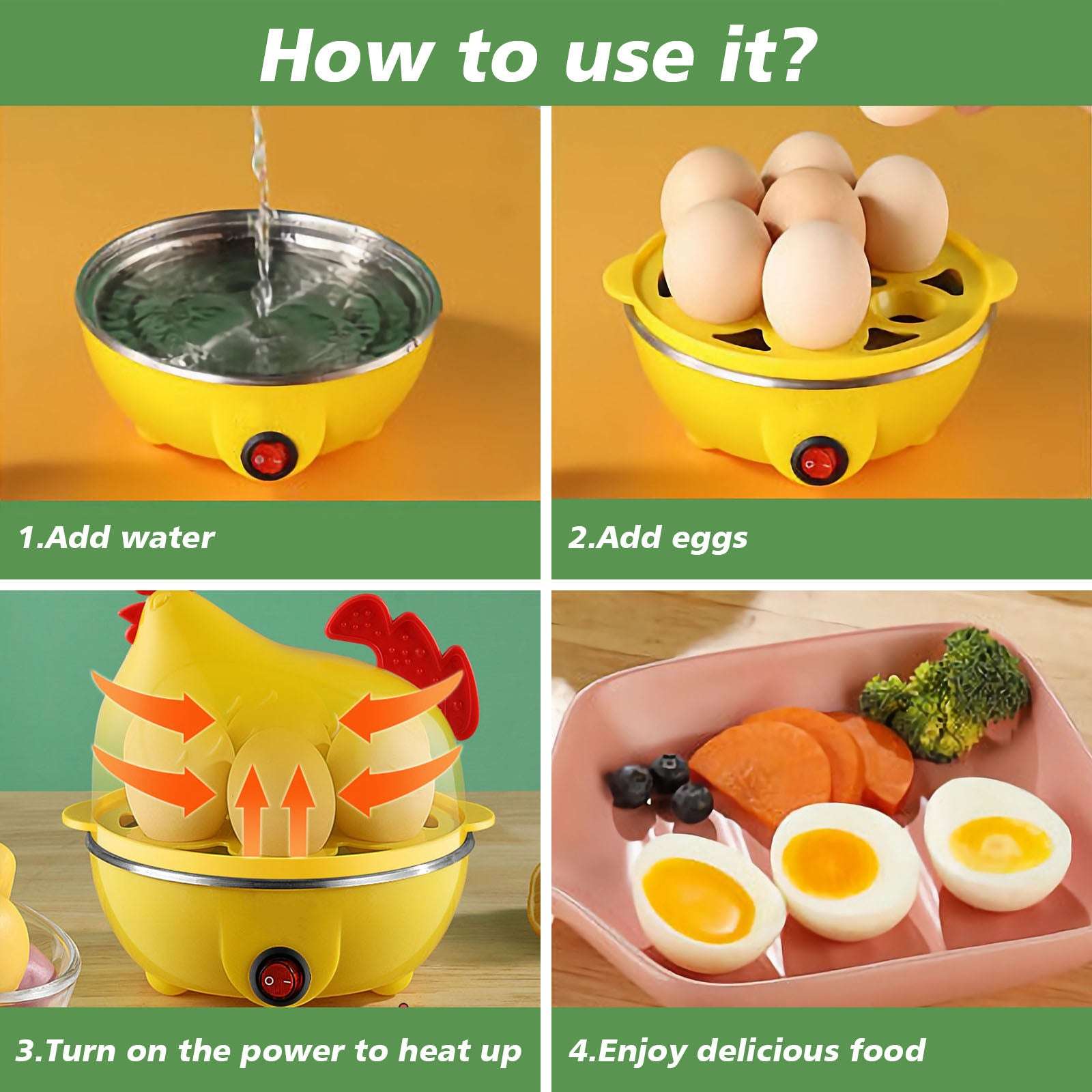 7-Egg Cooker: Rapid, Easy, Versatile, Compact & Safe - Gifting By Julia M