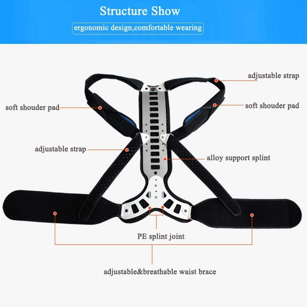Posture Corrector Back Support Yoga & Pilates Blocks Gifting By Julia M   