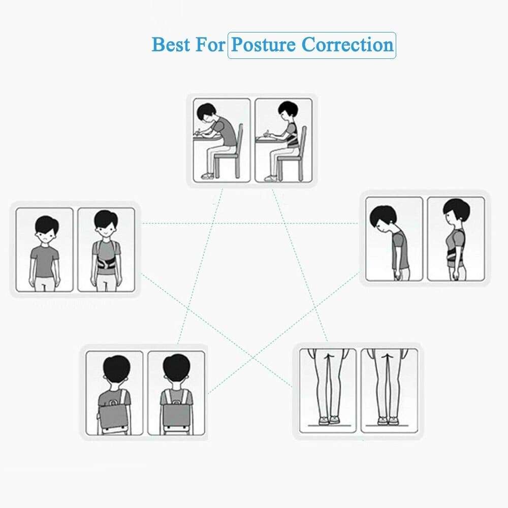 Posture Corrector Back Support Yoga & Pilates Blocks Gifting By Julia M   