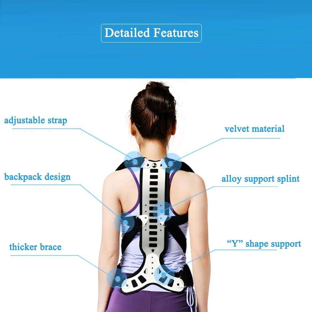 Posture Corrector Back Support Yoga & Pilates Blocks Gifting By Julia M   