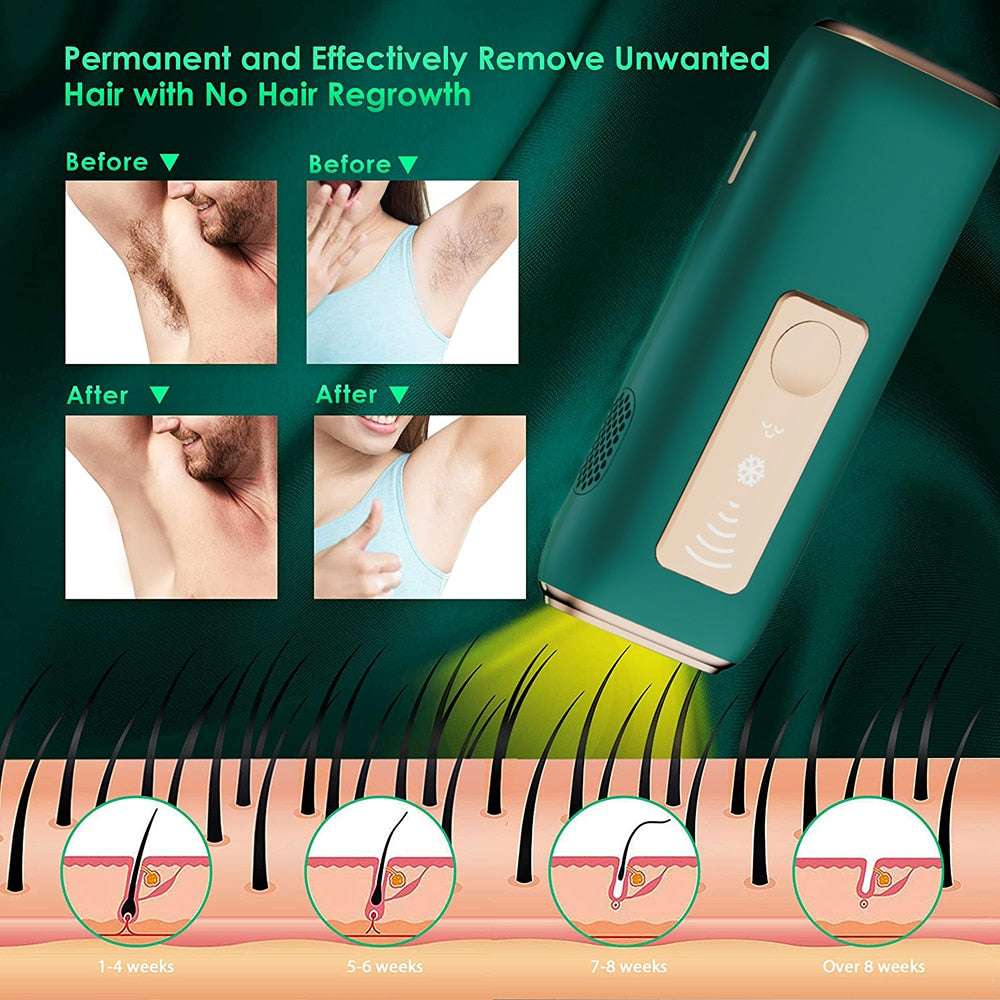 Sapphire Laser Hair Removal Machine with Ice Mode - Gifting By Julia M